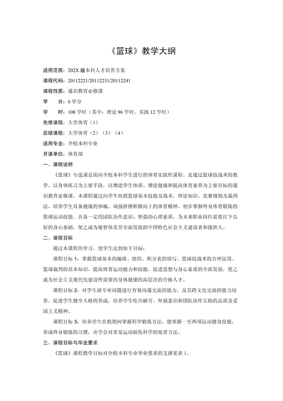 高中生篮球选手的综合训练重点
